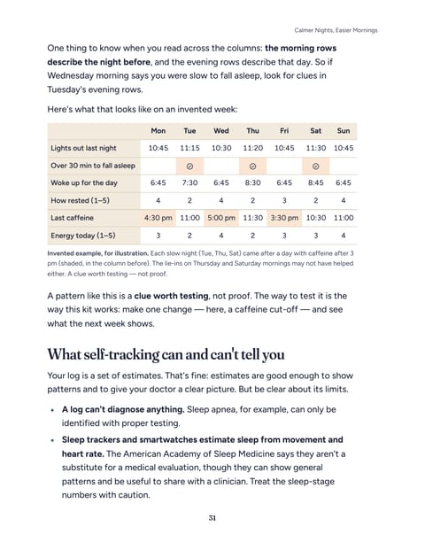 Module 5 — reading your log