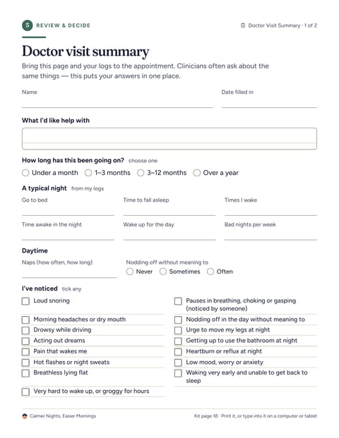 Doctor Visit Summary
